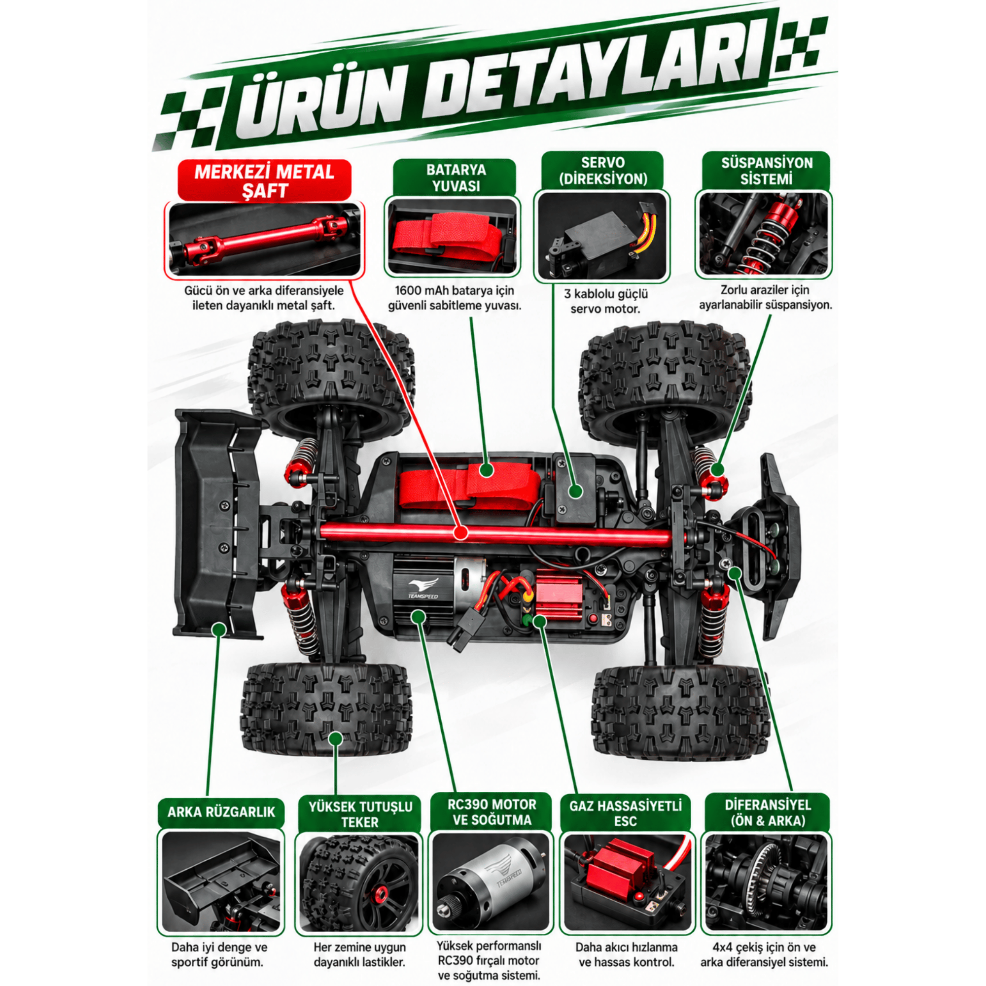 Oyuncak 2.4 GhZ Uzaktan Kumandalı RC Arazi Arabası 40 Km/sa Hız 4x4 Çekiş Metal Şase RC390 Motor Şarjlı Led Işıklı Gaz ve Direksiyon Hassasiyetli (Yeşil)