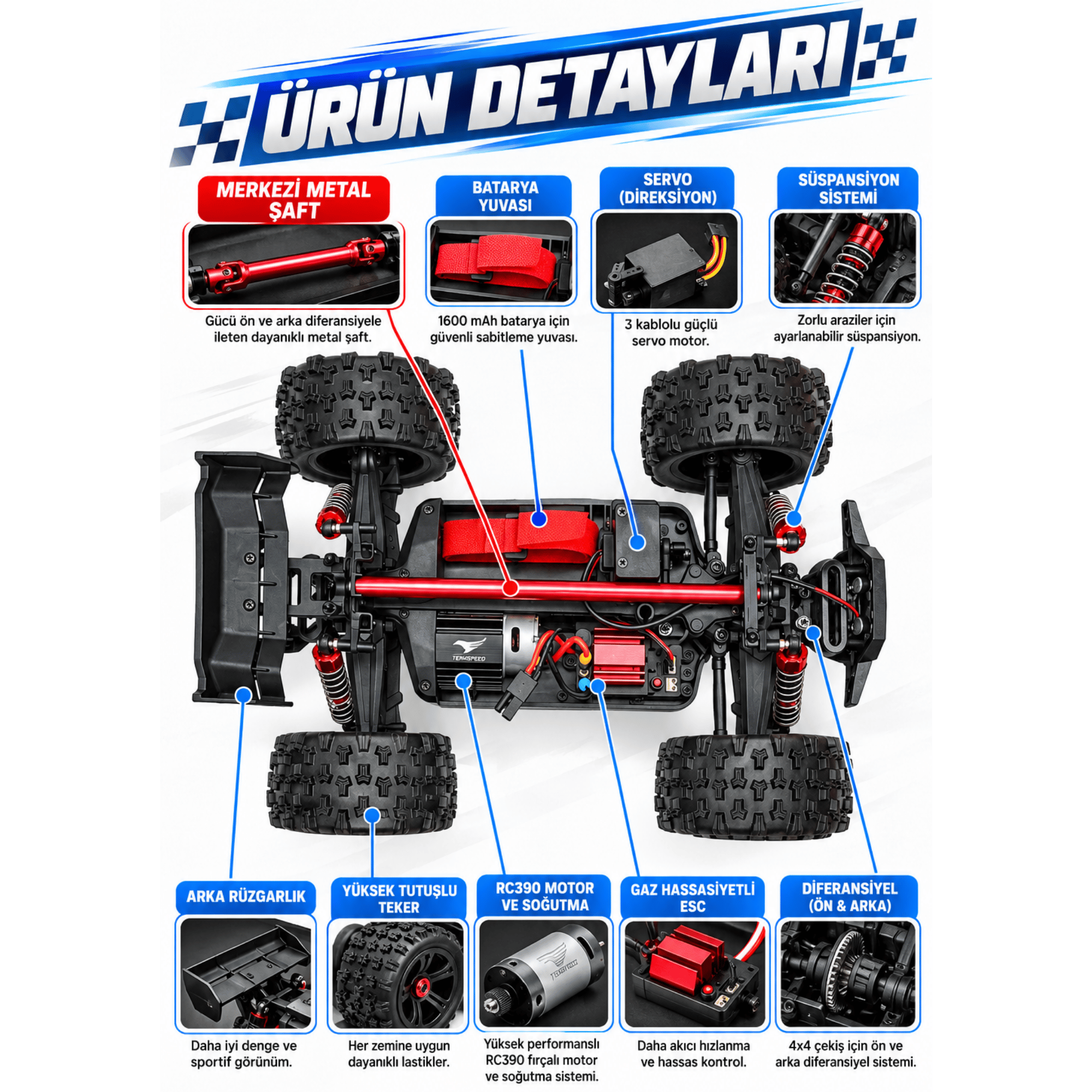 Oyuncak 2.4 GhZ Uzaktan Kumandalı RC Arazi Arabası 40 Km/sa Hız 4x4 Çekiş Metal Şase RC390 Motor Şarjlı Led Işıklı Gaz ve Direksiyon Hassasiyetli (Mavi)
