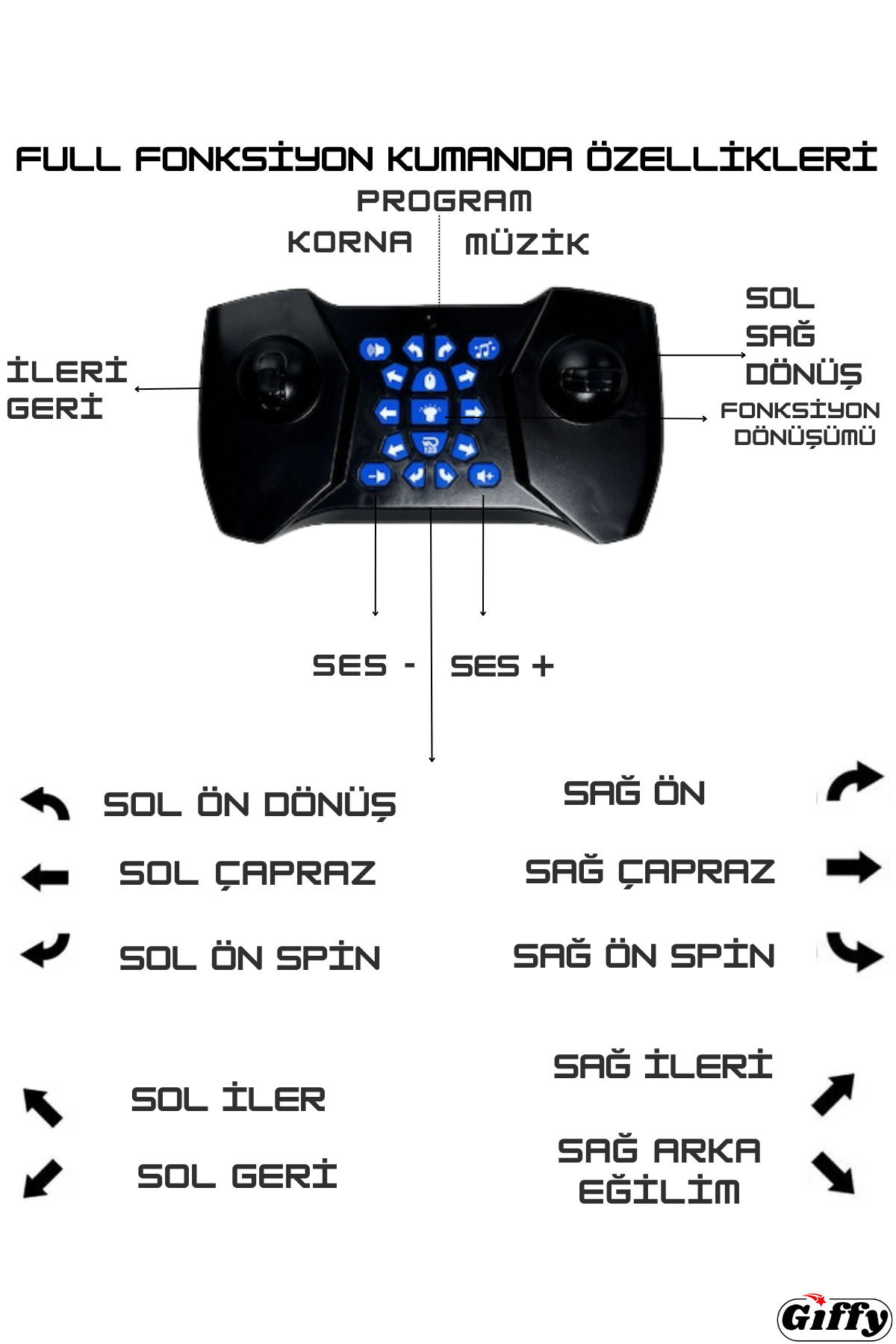 Oyuncak 2.4 Uzaktan Kumandalı 4X4 Full Fonksiyon Drif Atabilen Şarjlı Off Road Arazi Arabası Mavi