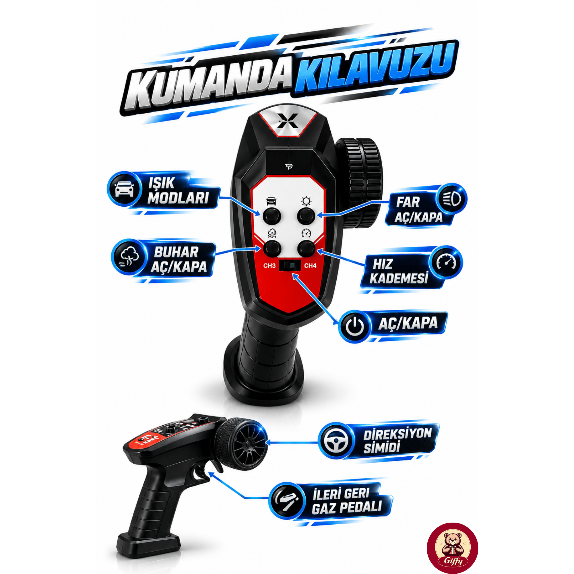 Oyuncak 2.4 GhZ Uzaktan Kumandalı 4x4 Drift RC Araba Açılır Kapanır Pop-Up Farlı Buhar Efektli Şarjlı LED Işıklı Hız Ayarlı Gaz Hassasiyetli Yarış Arabası (Mavi)
