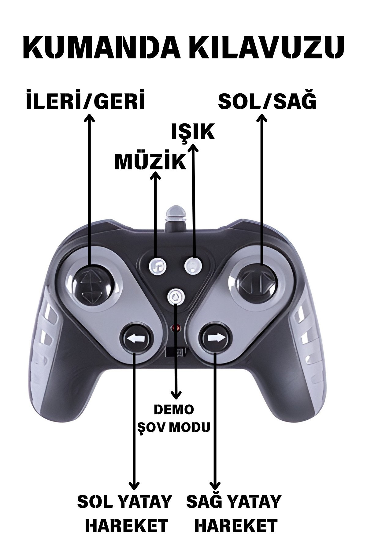 Oyuncak 2.4 GHz Uzaktan Kumandalı Akrobat Araba 4 Çeker Full Fonksiyon LED Işıklı Müzikli Şarjlı