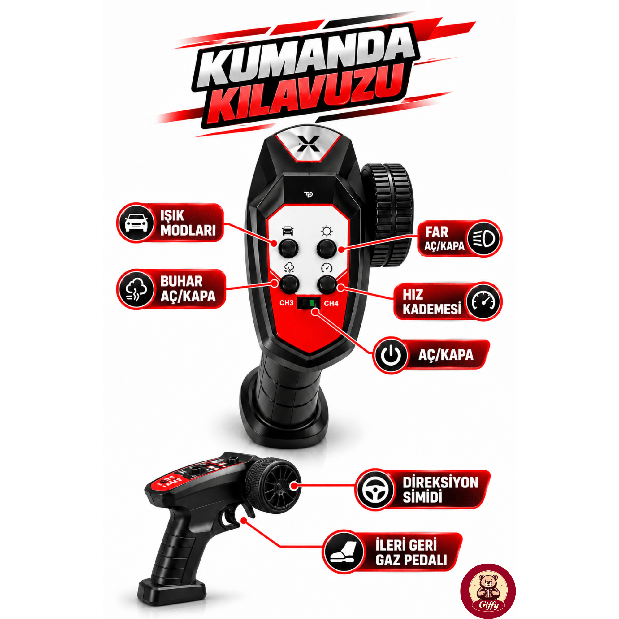 Oyuncak 2.4 GhZ Uzaktan Kumandalı 4x4 Drift RC Araba Açılır Kapanır Pop-Up Farlı Buhar Efektli Şarjlı LED Işıklı Hız Ayarlı Gaz Hassasiyetli Yarış Arabası (Kırmızı)