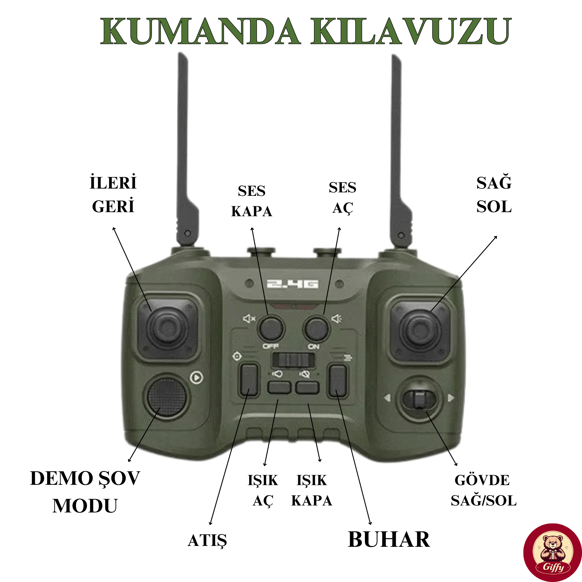 Oyuncak 2.4 Uzaktan Kumandalı Su Bombası Atan Tank Buharlı 1200 Şarjlı Sesli Gövdesi 360° Hareketli Gövde (Yeşil)