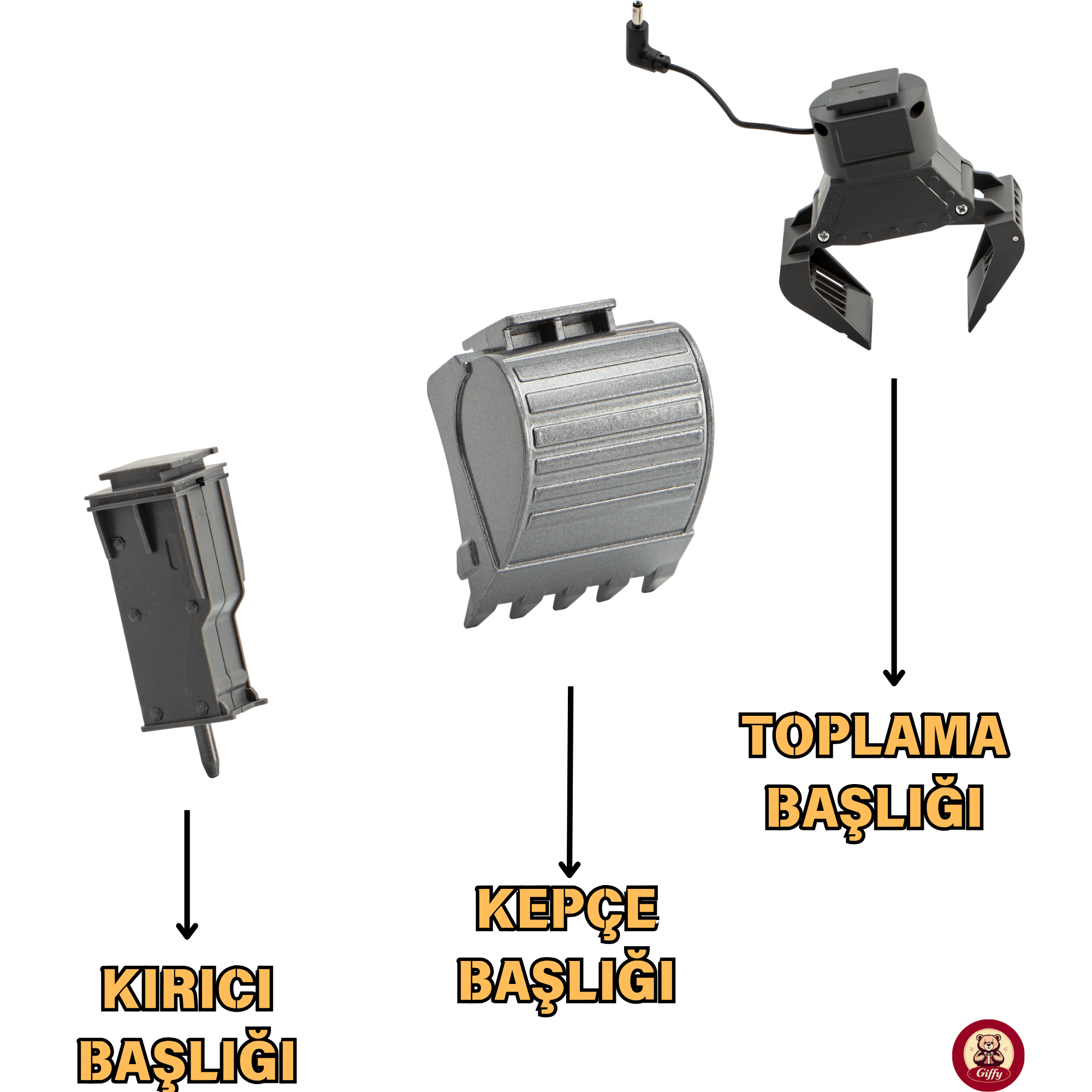Oyuncak Uzaktan Kumandalı Şarjlı Buharlı Ekskavatör 3 Başlıklı LED Işıklı Sesli 360° Dönen Paletli İş Makinesi (Sarı)