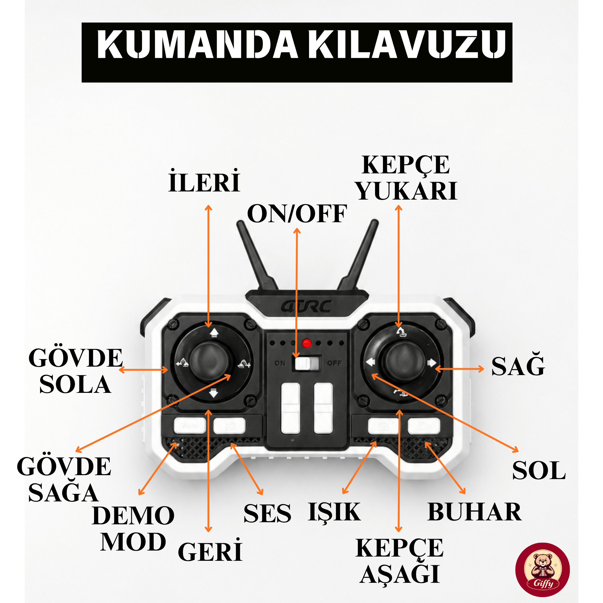 Oyuncak Uzaktan Kumandalı Şarjlı Buharlı Ekskavatör 3 Başlıklı LED Işıklı Sesli 360° Dönen Paletli İş Makinesi