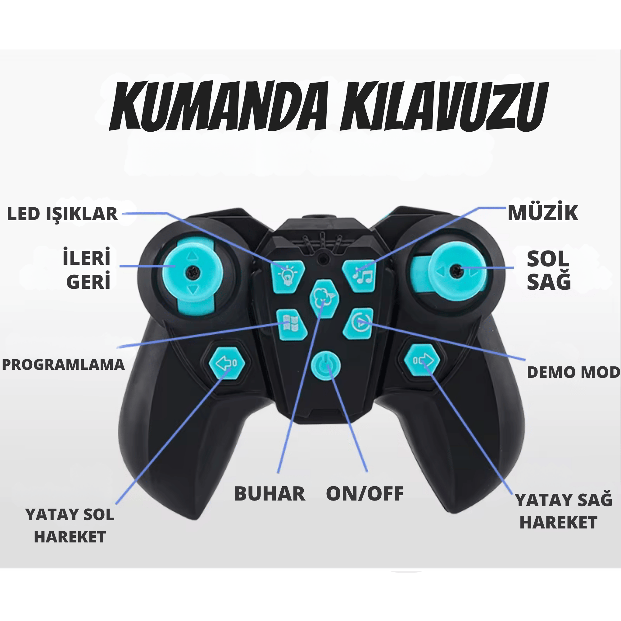 Oyuncak Uzaktan Kumandalı Şarjlı Elektrikli Araba 4X4 Şarj İstasyonlu Led Işıklı Sesli Müzikli RC (Mavi)