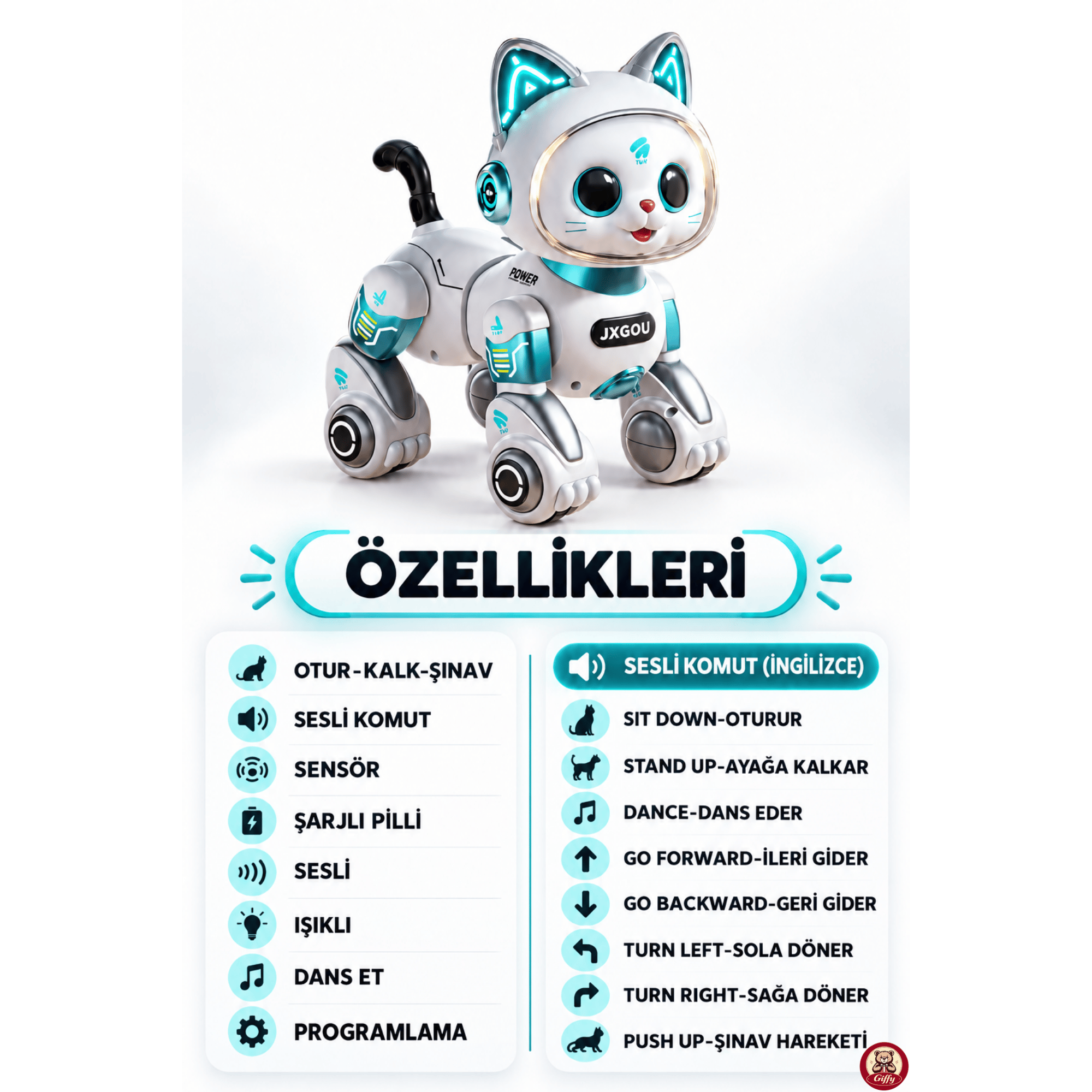 Oyuncak Uzaktan Kumandalı Sensörlü Akıllı Robot Kedi İngilizce Sesli Komutlu Şarjlı Işıklı Sesli Dans Eden Programlanabilir Full Fonksiyon RC Kedi (Mavi)