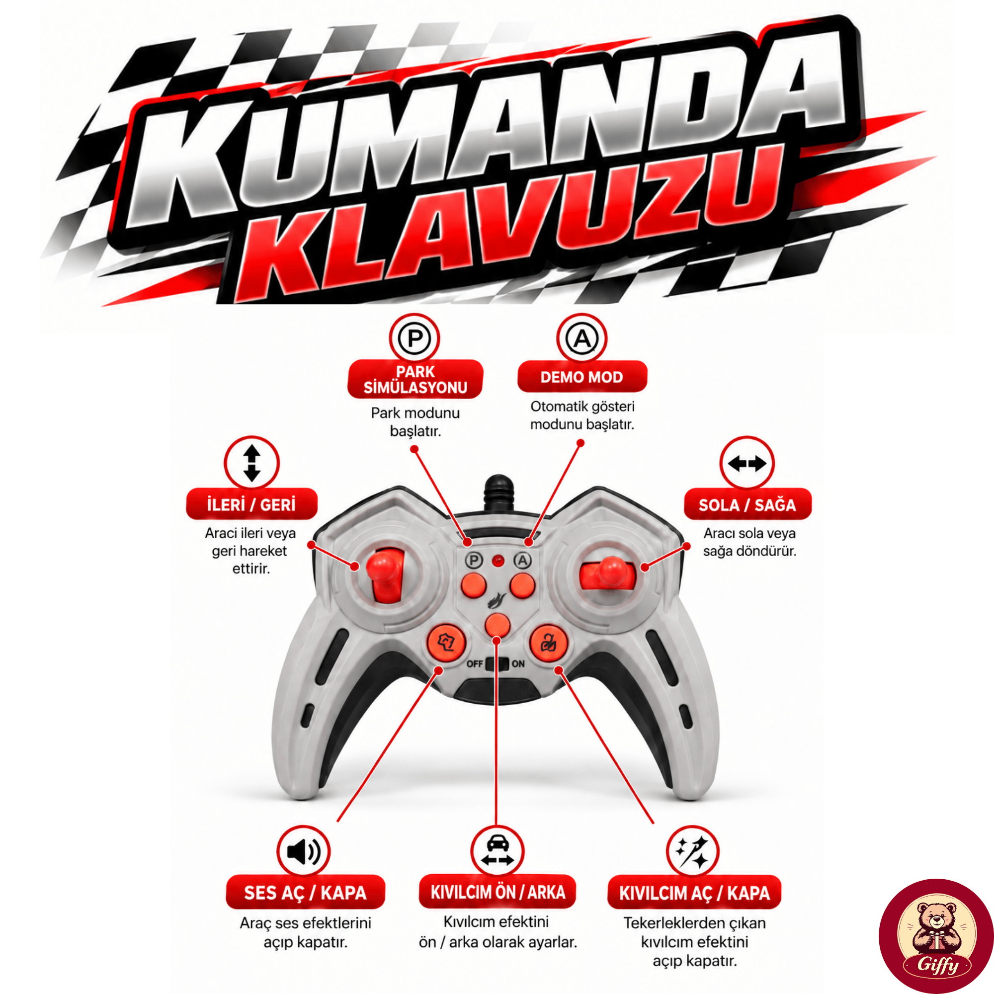 Uzaktan Kumandalı 4 Teker Kıvılcım Efektli Porsche Model Drift Arabası Şarjlı Işıklı Sesli RC Spor Araba Sert Dayanıklı Malzemeden Üretilmiş (Beyaz)
