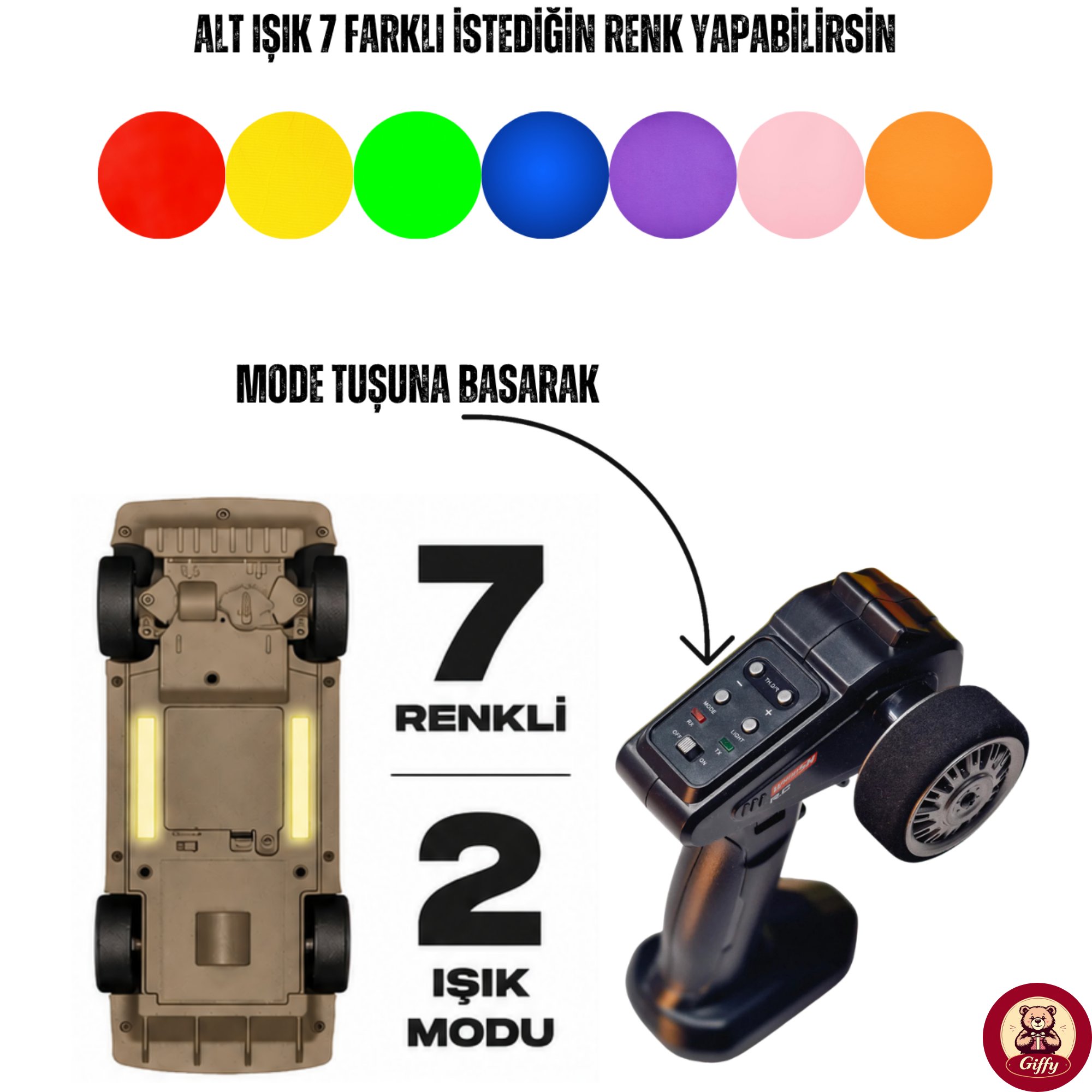 Uzaktan Kumandalı BMW E30 Drift Arabası Retro Efsane Kasa 30 KM/H Sürat Yapabilen 4x4 Şarjlı Hız Ayarlı LED Işıklı 7 Farklı Renk 2 Farklı Mod (KIRMIZI)