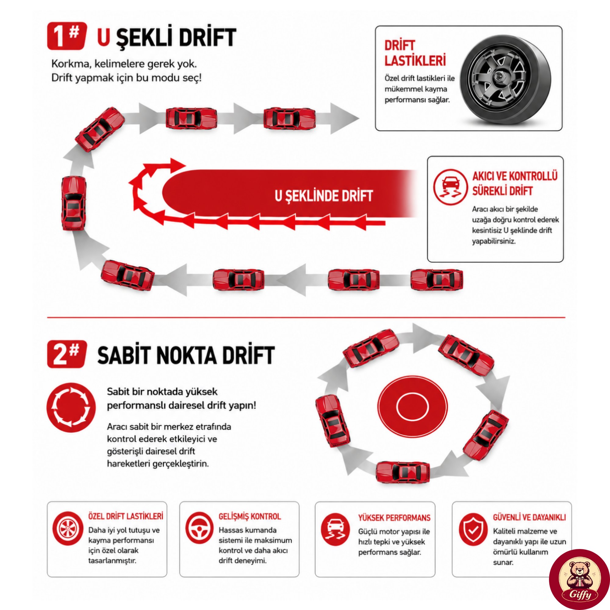 Uzaktan Kumandalı BMW E30 Drift Arabası Retro Efsane Kasa 30 KM/H Sürat Yapabilen 4x4 Şarjlı Hız Ayarlı LED Işıklı 7 Farklı Renk 2 Farklı Mod (BEYAZ)