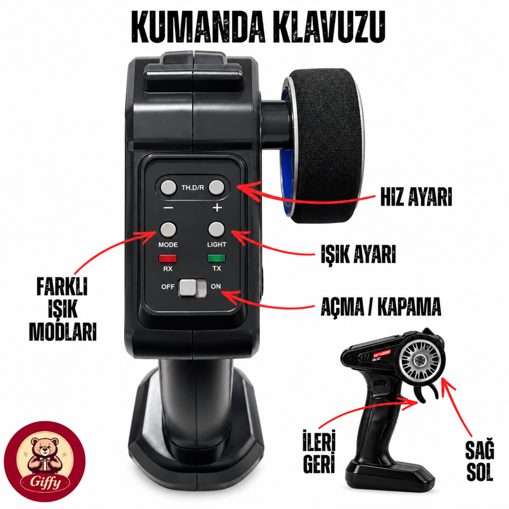 Uzaktan Kumandalı Mini Drift BMW EVO30 Model Araba Dahili Şarjlı Işıklı 4x4 Taşıma Kumandalı Hız Hassasiyetli ve Kademeli ,Kuka ve Drift Tekerleri HEDİYE 1:43 Ölçek (Gümüş)