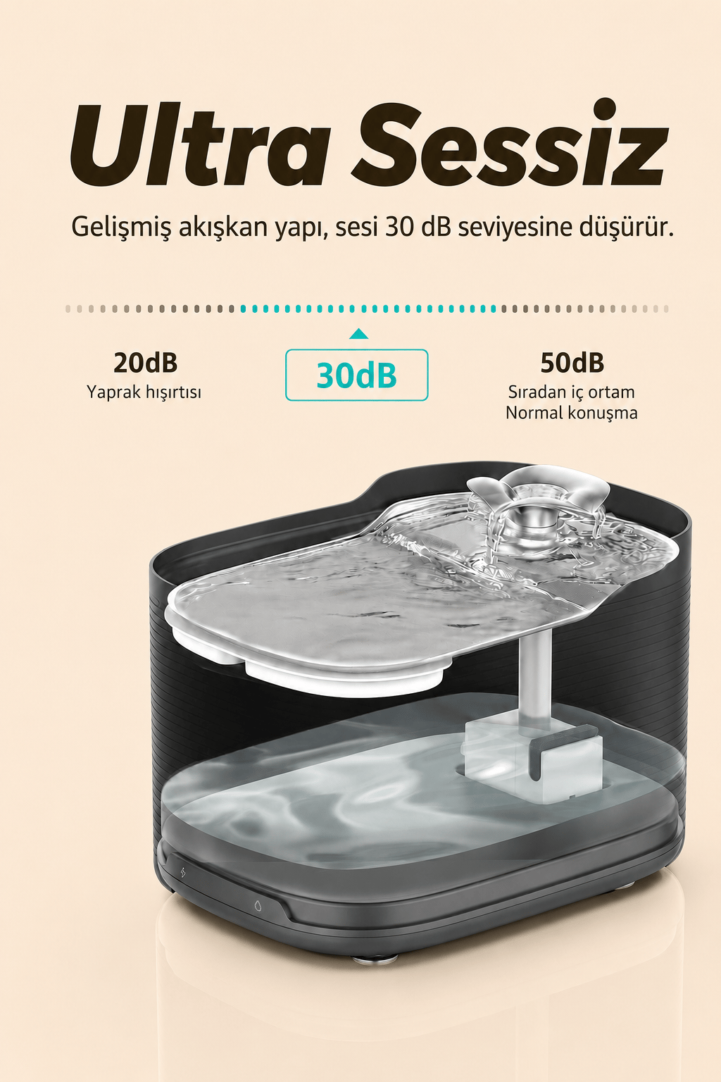 PWF 2150 - Evcil Hayvan Akıllı Su Çeşmesi - Petmate Flowsense - Siyah