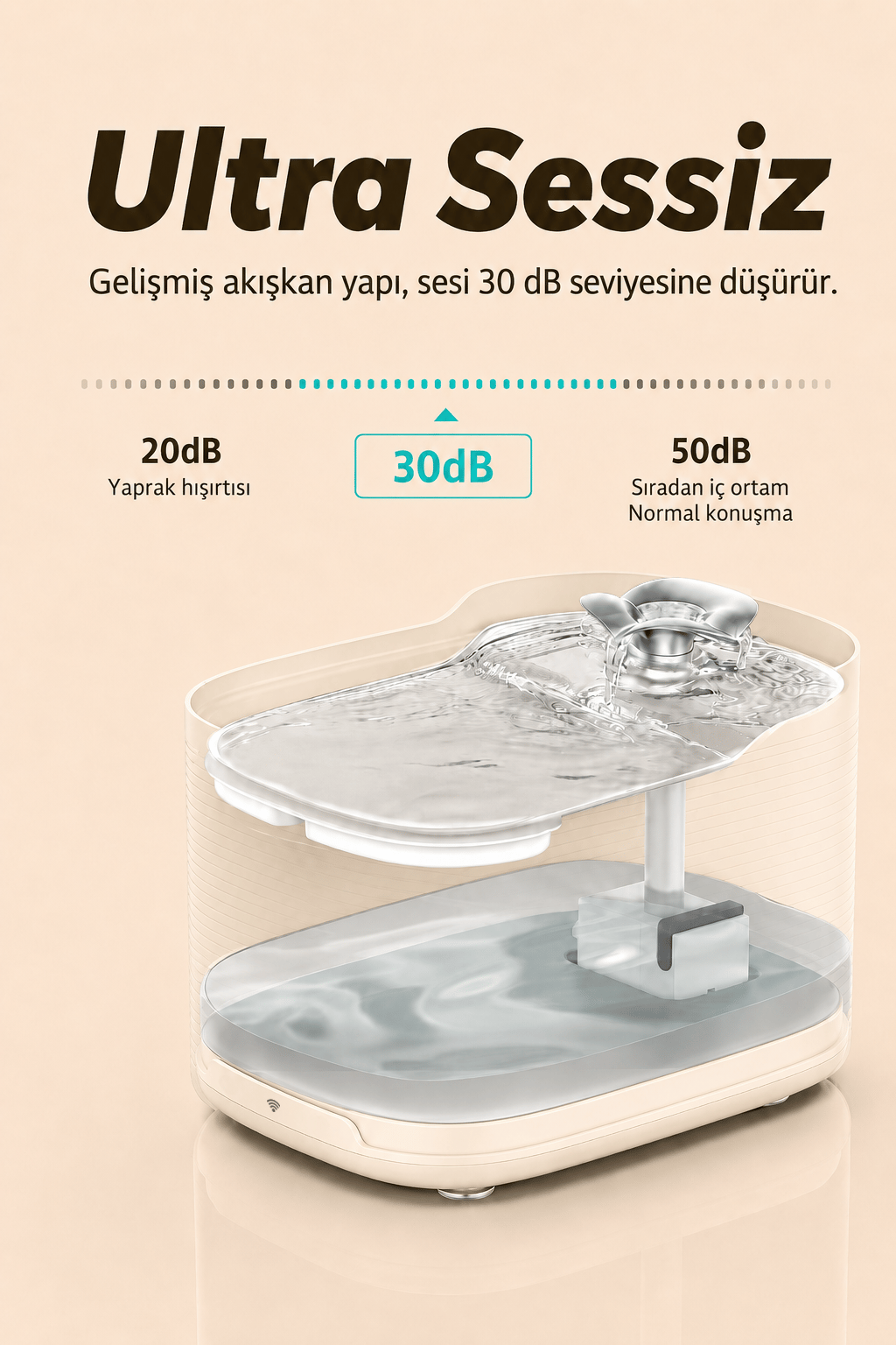 PWF 3150 Petmate Flowsense Pro - Wi-Fi ve Sensörlü Akıllı Otomatik Kedi Köpek Su Çeşmesi 2,5 L – Paslanmaz Çelik - BPA içermez - Krem