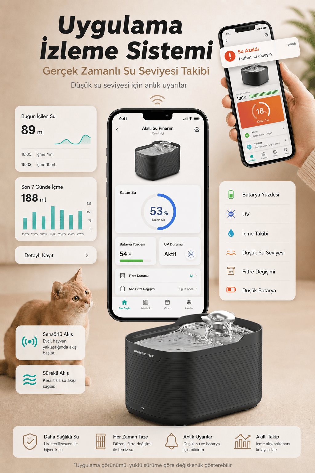 PWF 3150 Petmate Flowsense Pro - Wi-Fi ve Sensörlü Akıllı Otomatik Kedi Köpek Su Çeşmesi 2,5 L – Paslanmaz Çelik - BPA içermez - Siyah