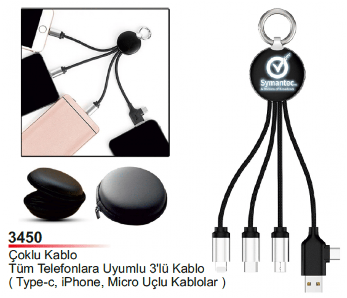 Çoklu Kablo