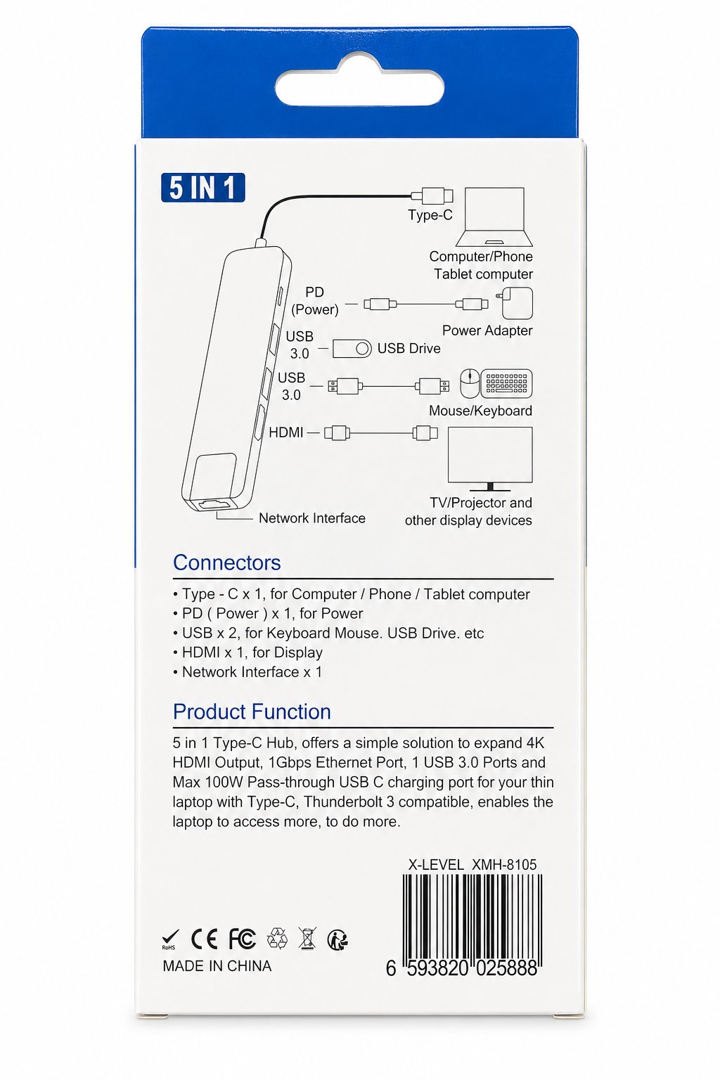 5 Port Type-C to 4K HDMI, Gigabit Ethernet ve 100W PD Hızlı Şarj Hub Adaptör