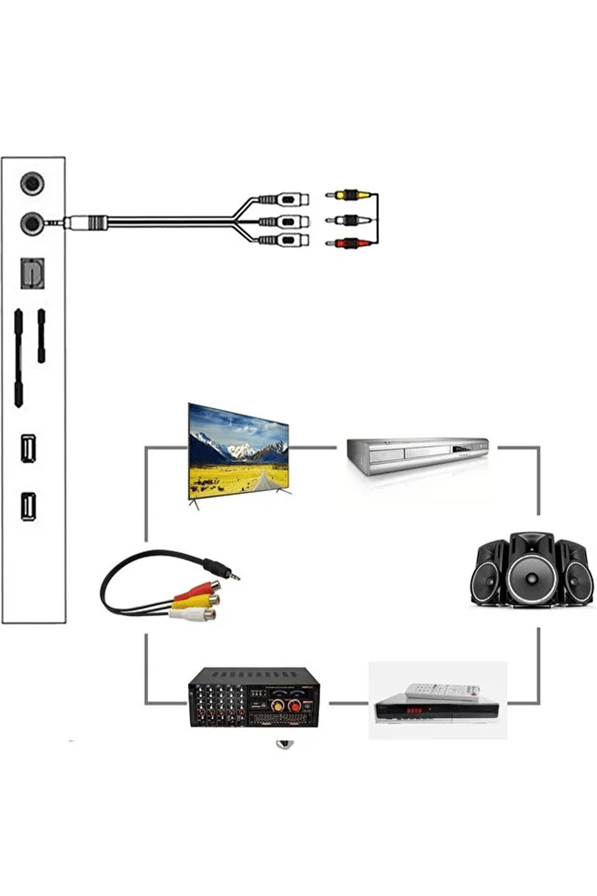 NARİTA NRT-10143 3.5 AUX TO 3RCA 3+1 KABLO
