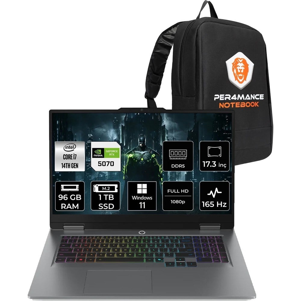 Lenovo Loq i7 14700HX RTX 5070 8GB Gaming Laptop 96GB RAM 1TB SSD 17.3