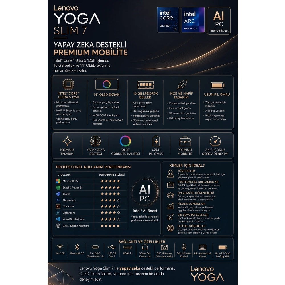 Lenovo Yoga Slim 7 Core Ultra 5 125H 16GB Ram 1tb SSD 14