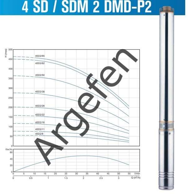 Alarko 3 Hp 380 Volt  4SD2/38 Dalgıç Pompa