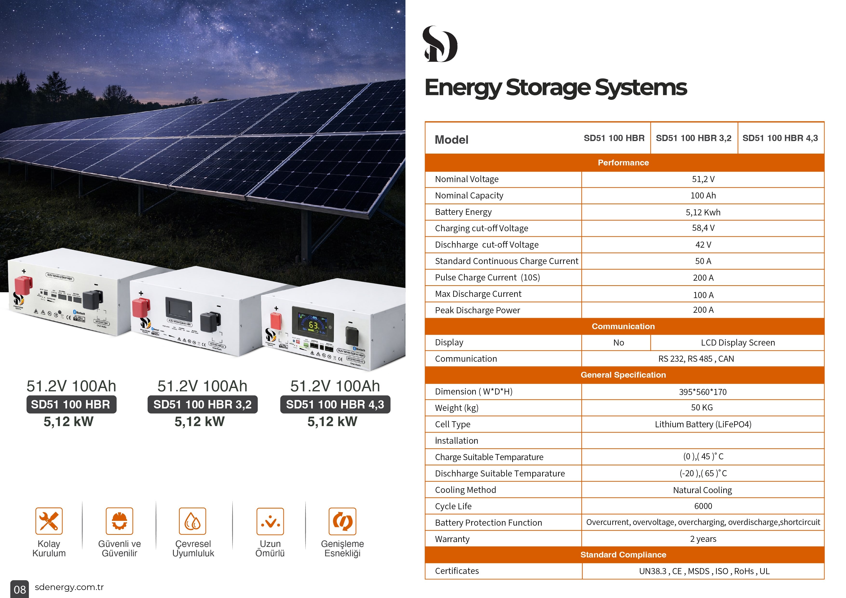 SD 51.2V 100Ah LİTYUM BATARYA (LiFePo4)