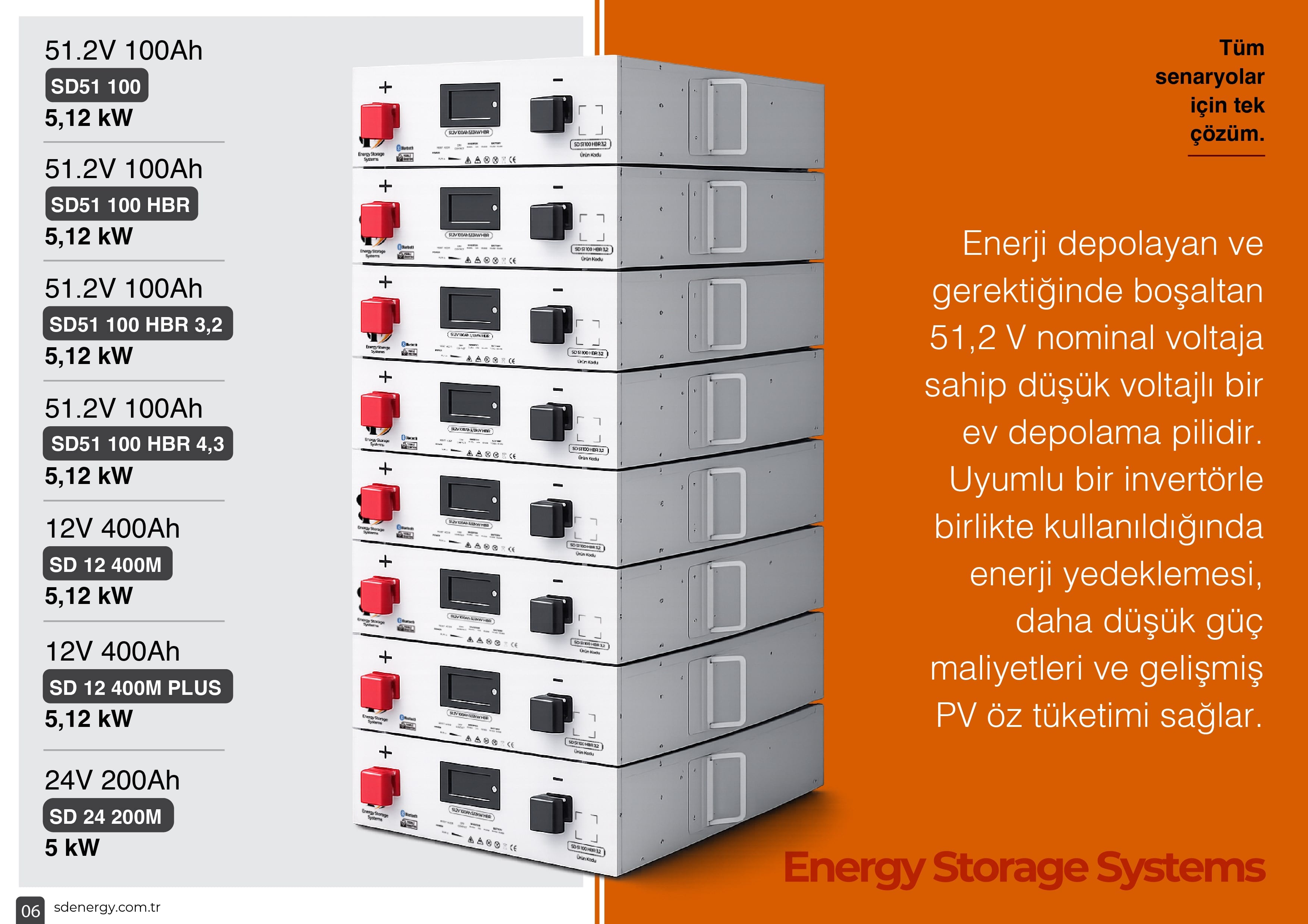 SD 51.2V 100Ah LİTYUM BATARYA (LiFePo4)
