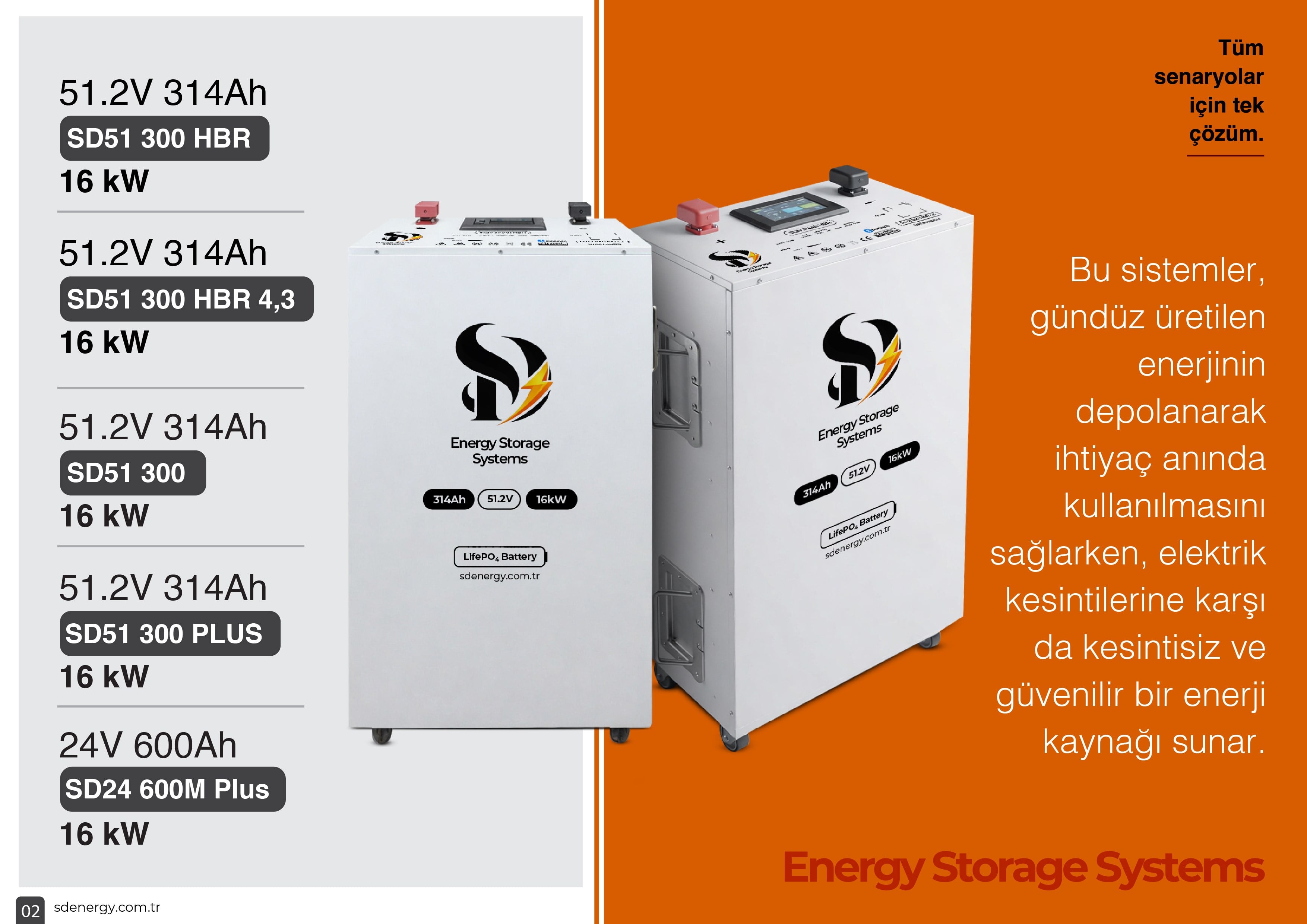 SD 51.2V 314Ah LİTYUM BATARYA (LiFePo4)
