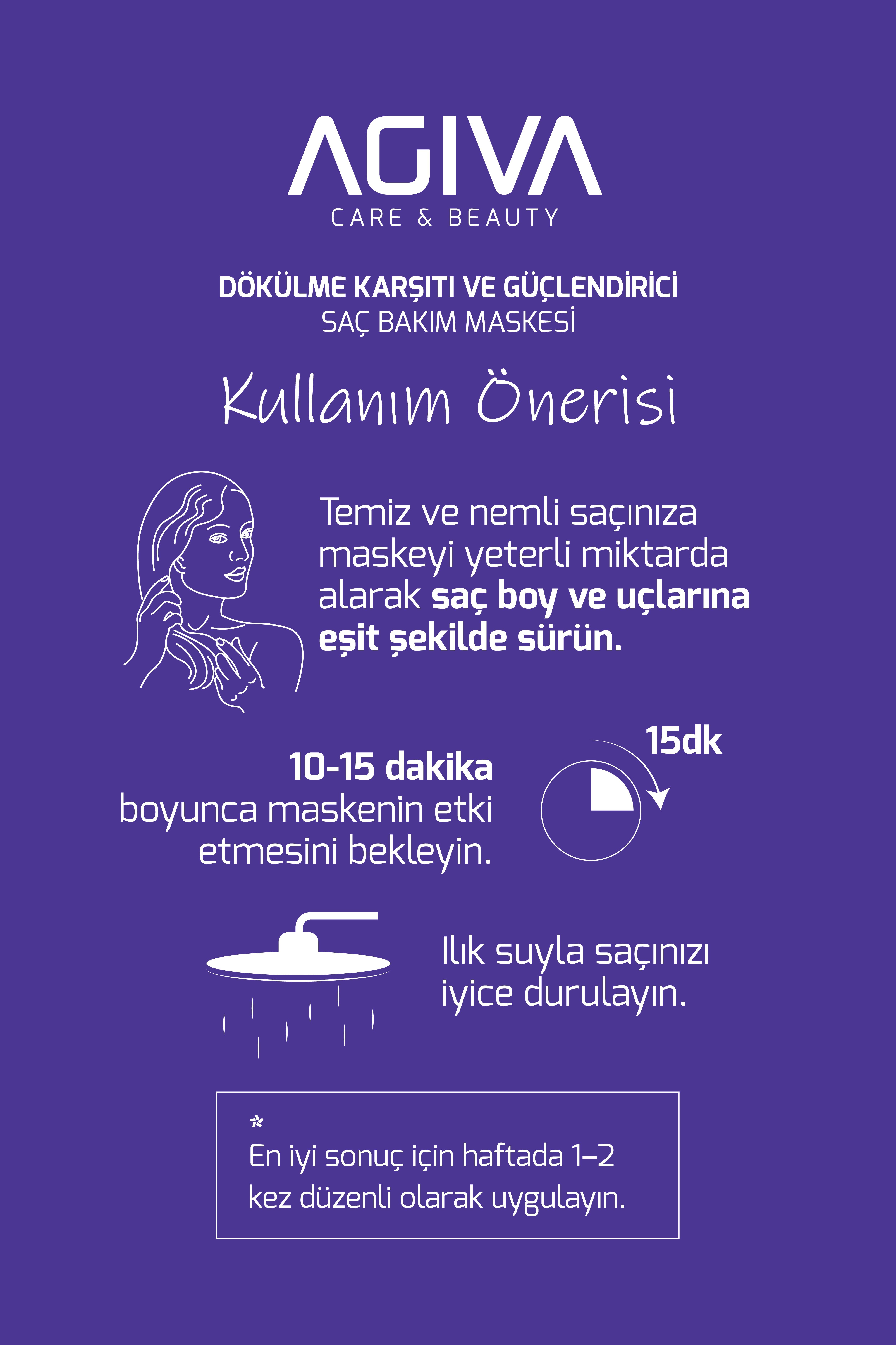 Caffeine Ginseng Pro Care Saç Dökülmesine Karşı Bakım Maskesi 300 ml