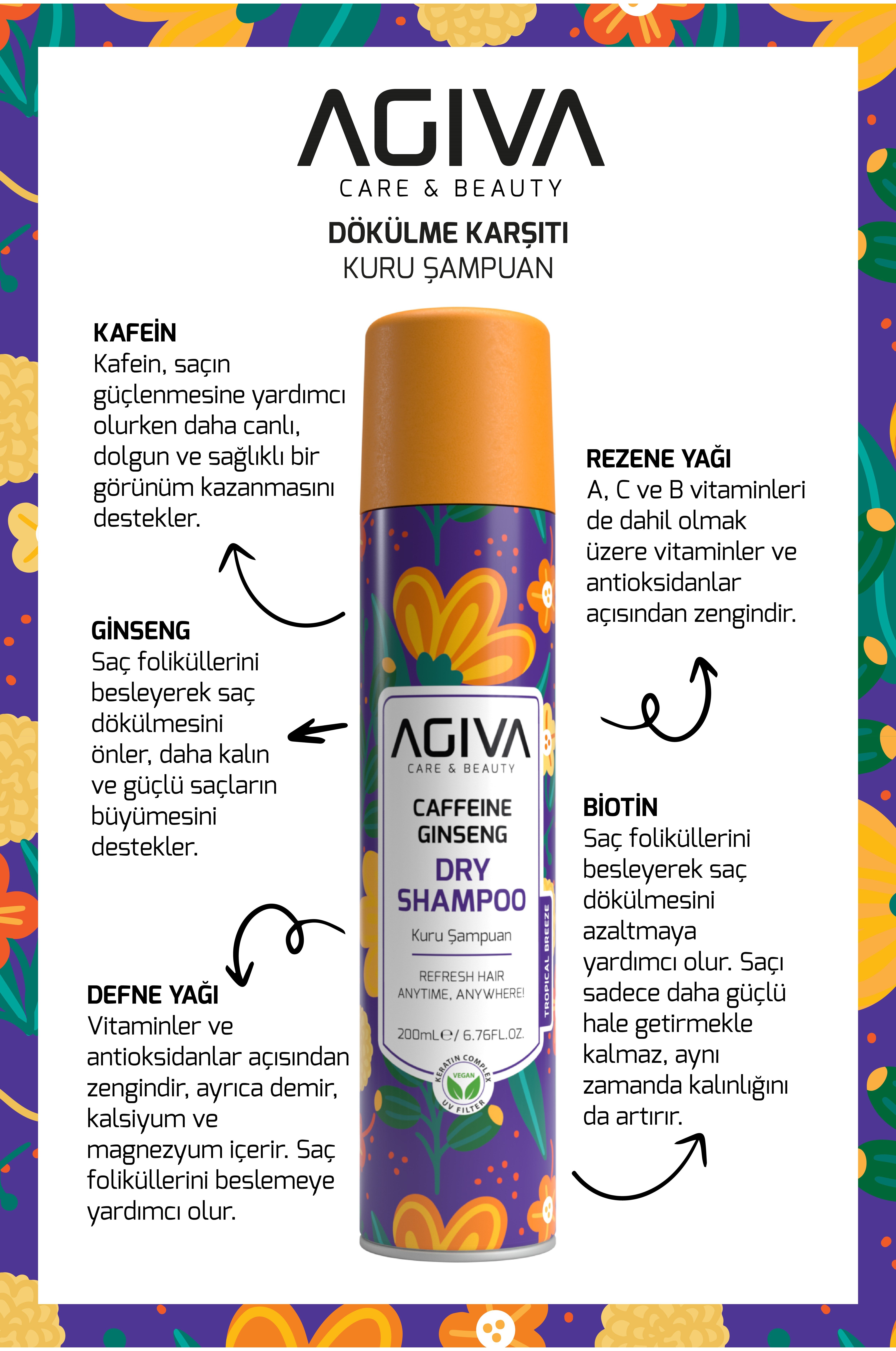 Caffeine Ginseng Pro Care Saç Dökülmesine Karşı Kuru Şampuan 200 ml