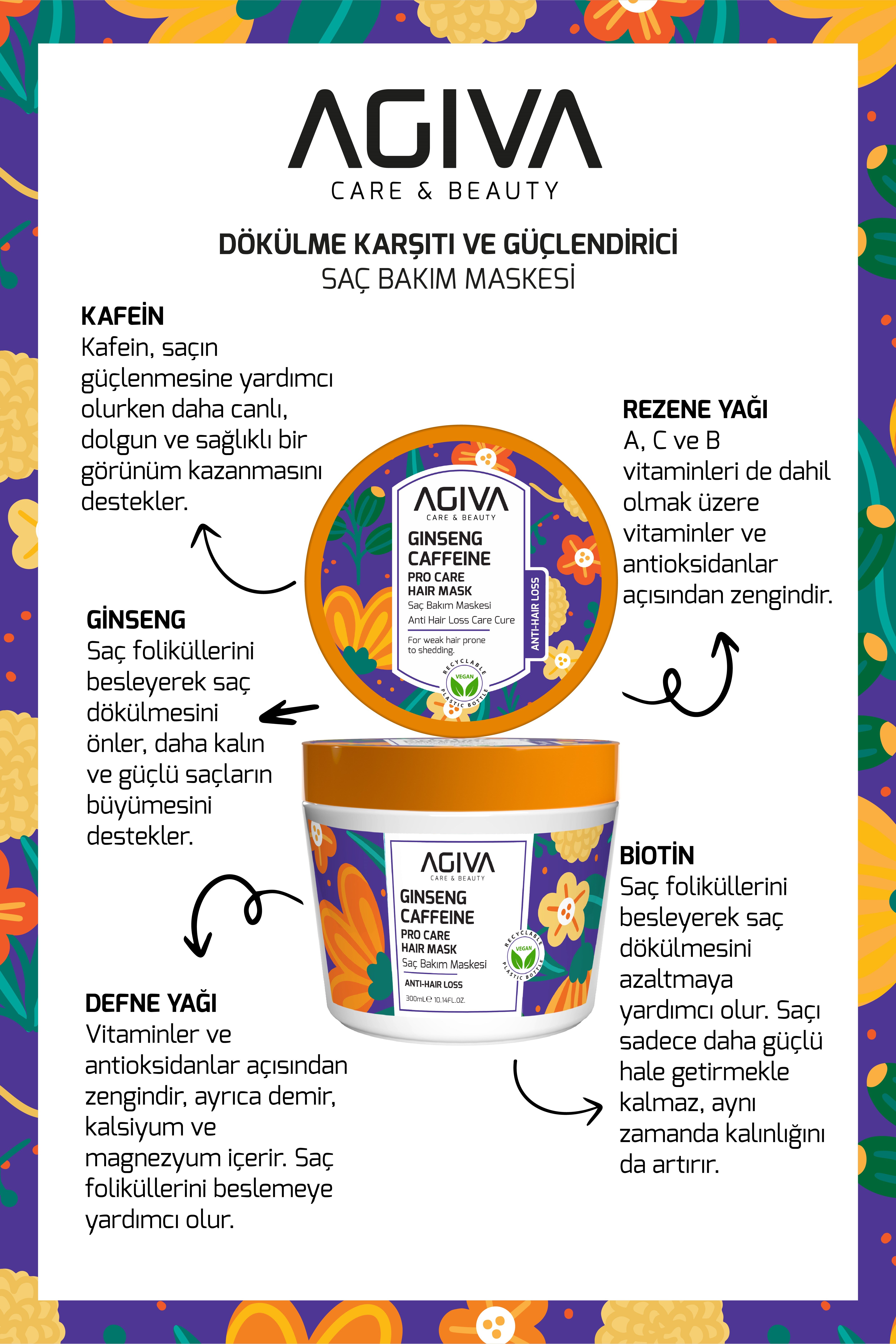 Caffeine Ginseng Pro Care Saç Dökülmesine Karşı Bakım Maskesi 300 ml