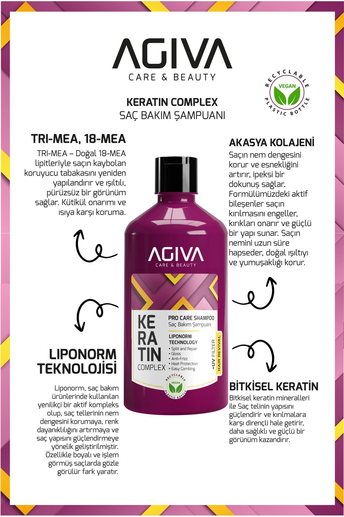 Keratin Complex Pro Care Onarıcı ve Isı Koruyucu Saç Bakım Şampuanı-500ML