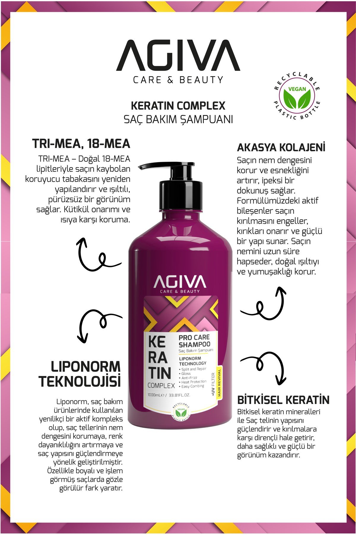 Keratin Complex Pro Care Onarıcı ve Isı Koruyucu Saç Bakım Şampuanı-1000ML