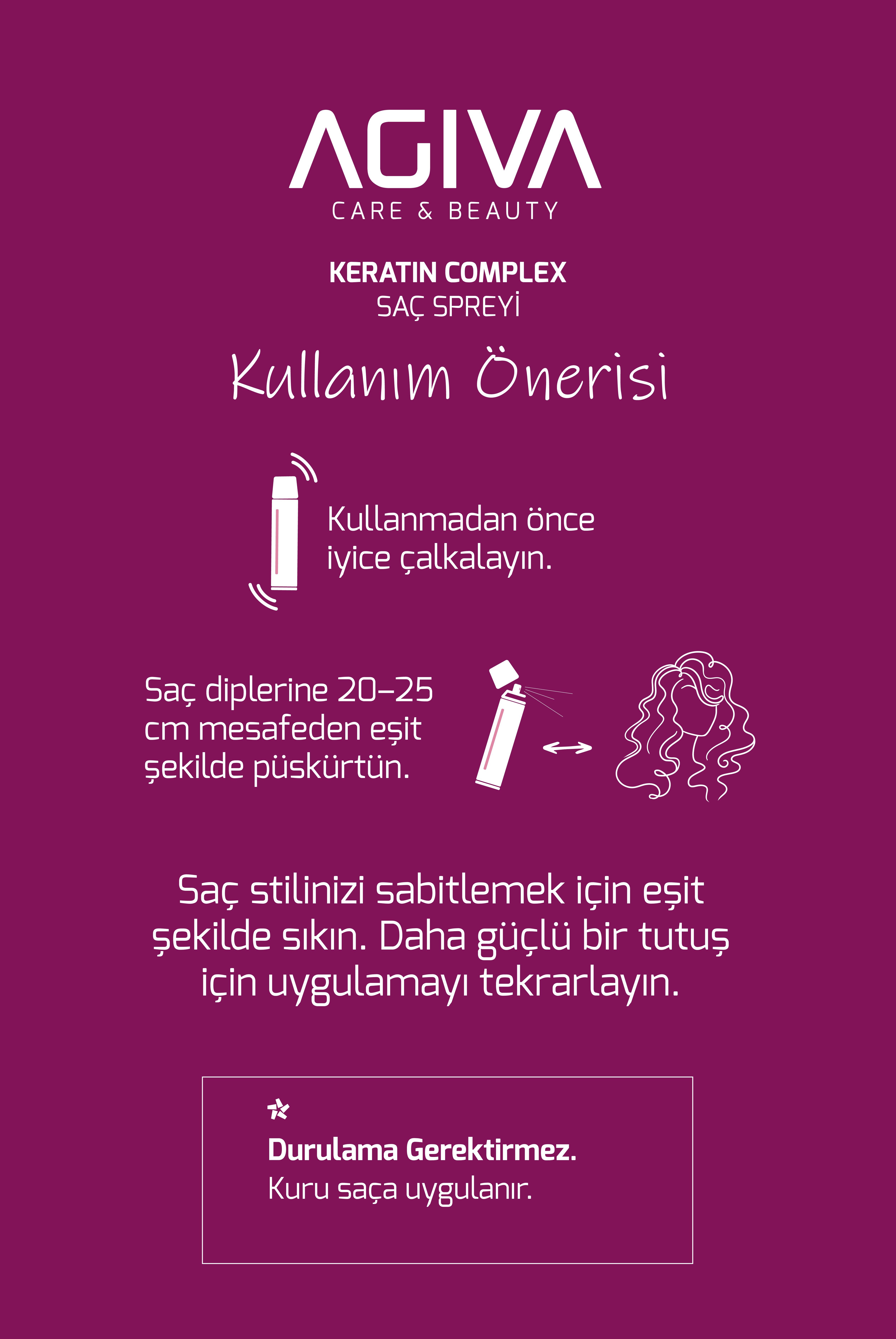 Keratin Complex Saç Spreyi 250 ML