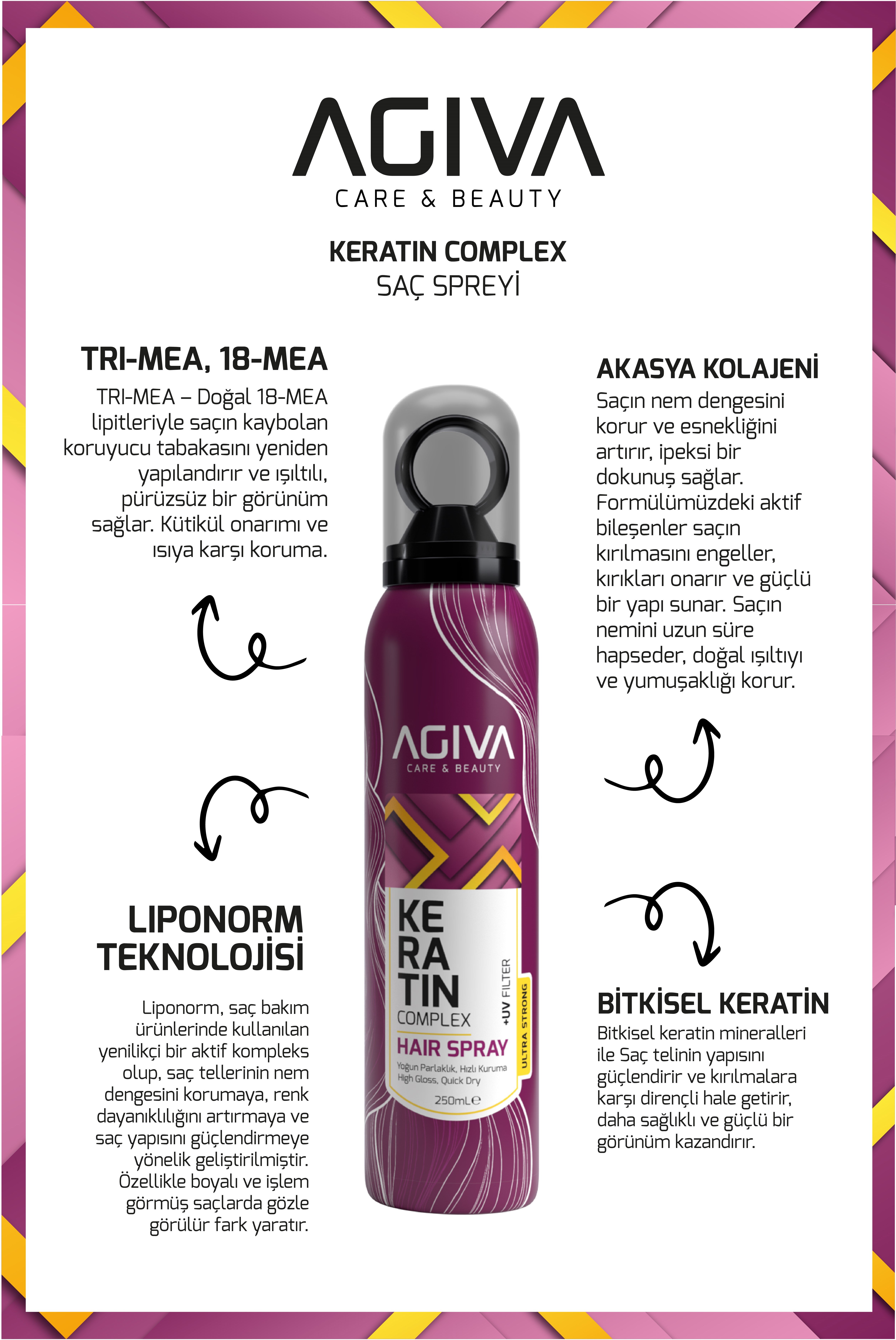 Keratin Complex Saç Spreyi 250 ML