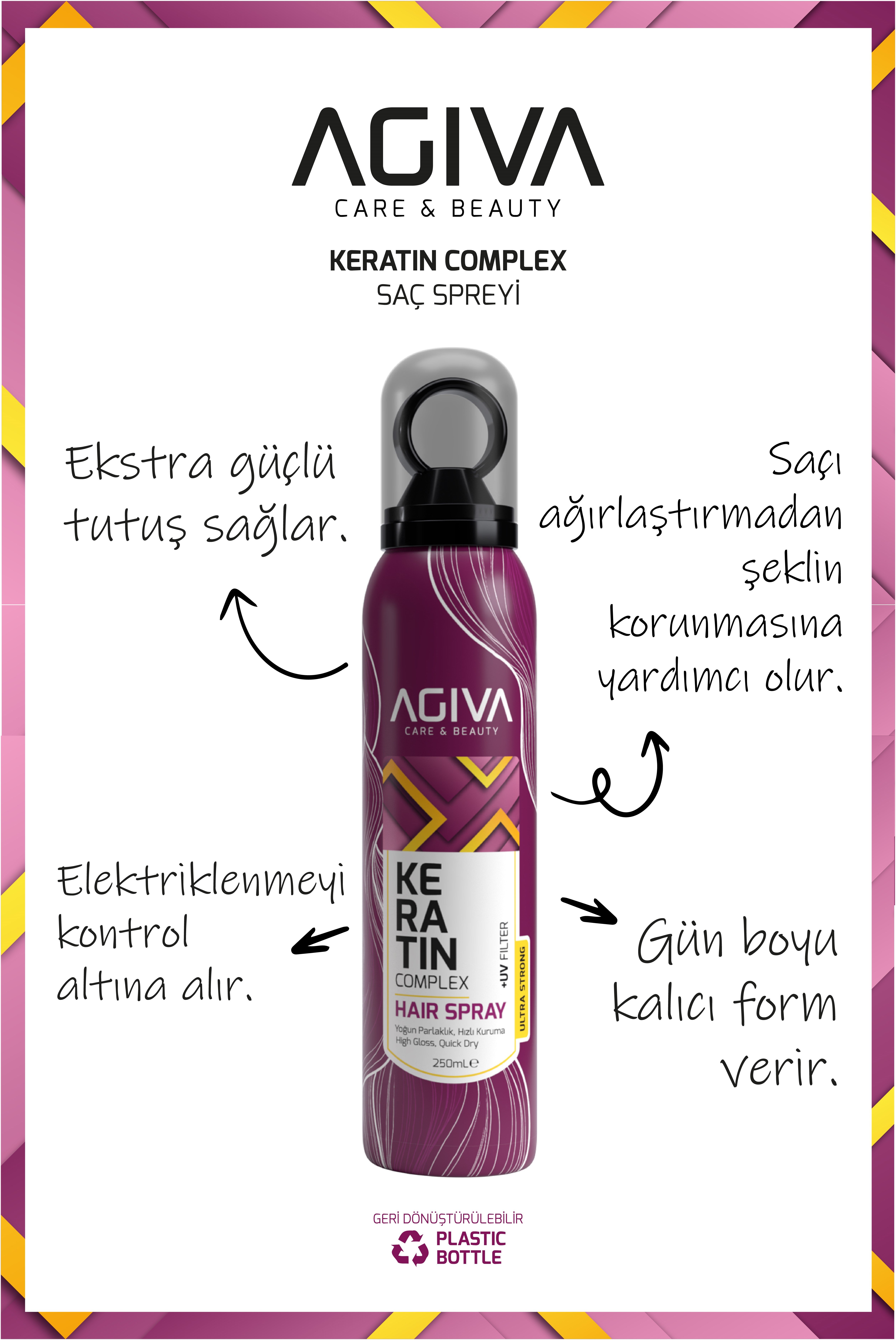 Keratin Complex Saç Spreyi 250 ML