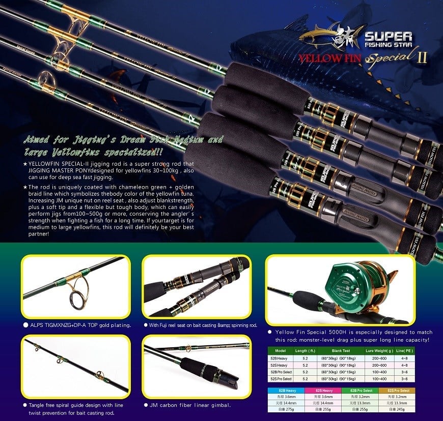 Jigging Master Süper Fishing Star Yellow Fin Solid #52B Pro Select 100-400GR Jig Kamışı