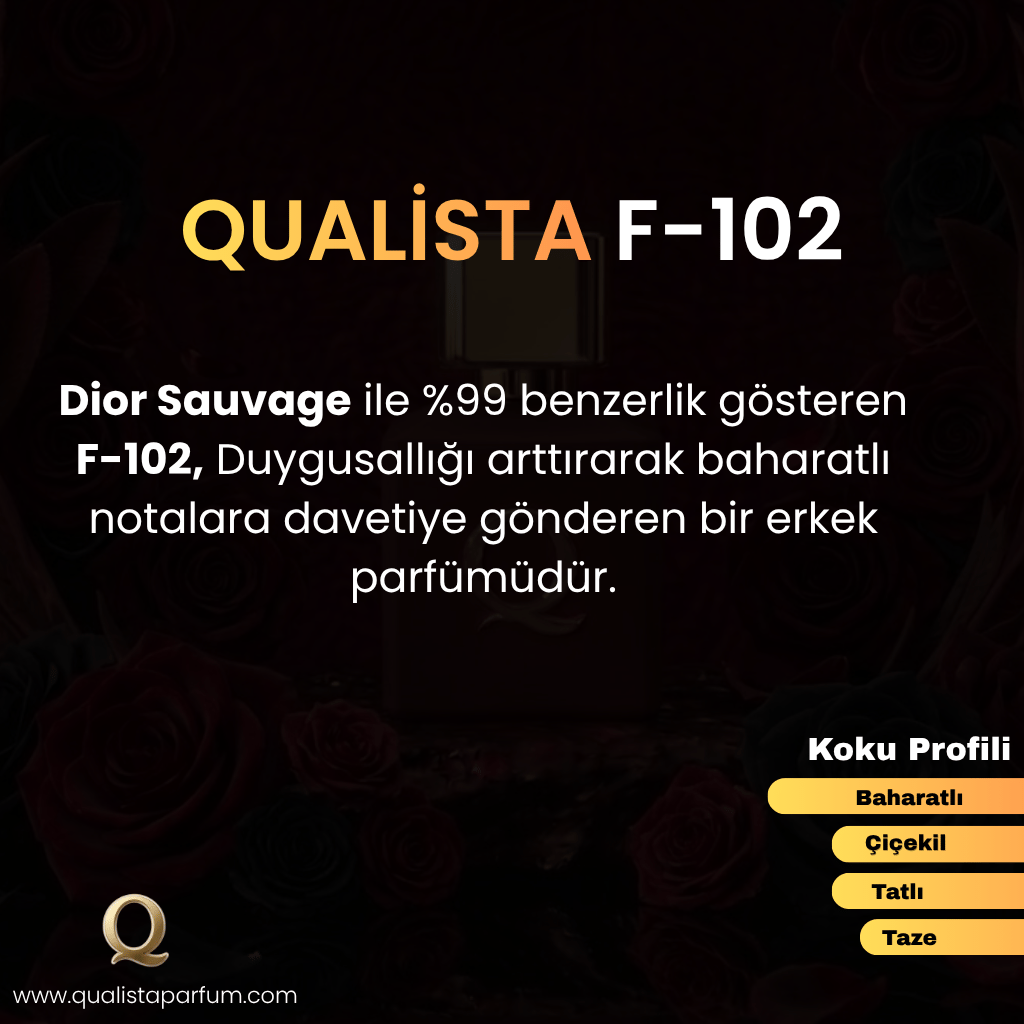 F 102 | Fresh 50ml Erkek Parfümü