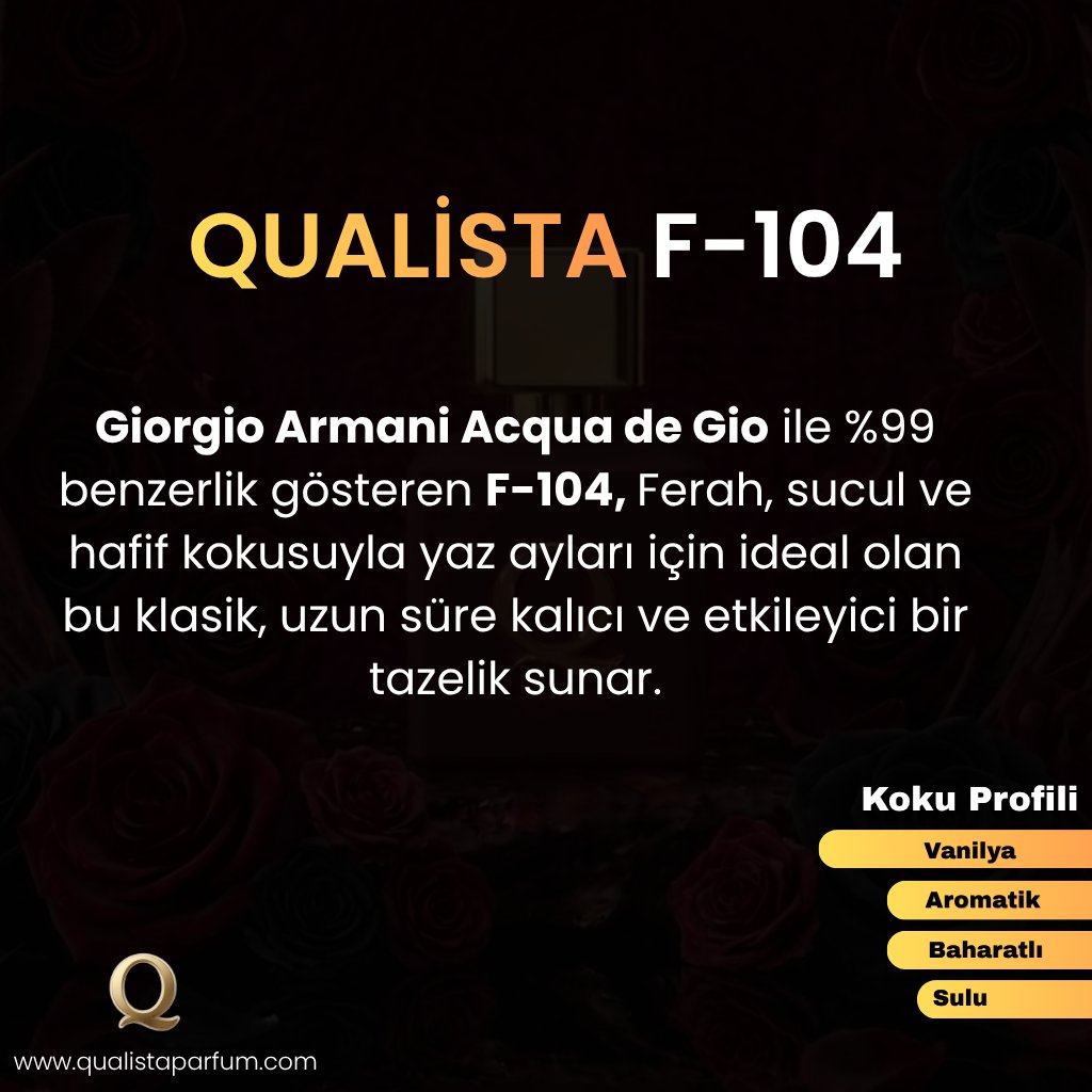 F 104 | Fresh 50ml Erkek Parfümü