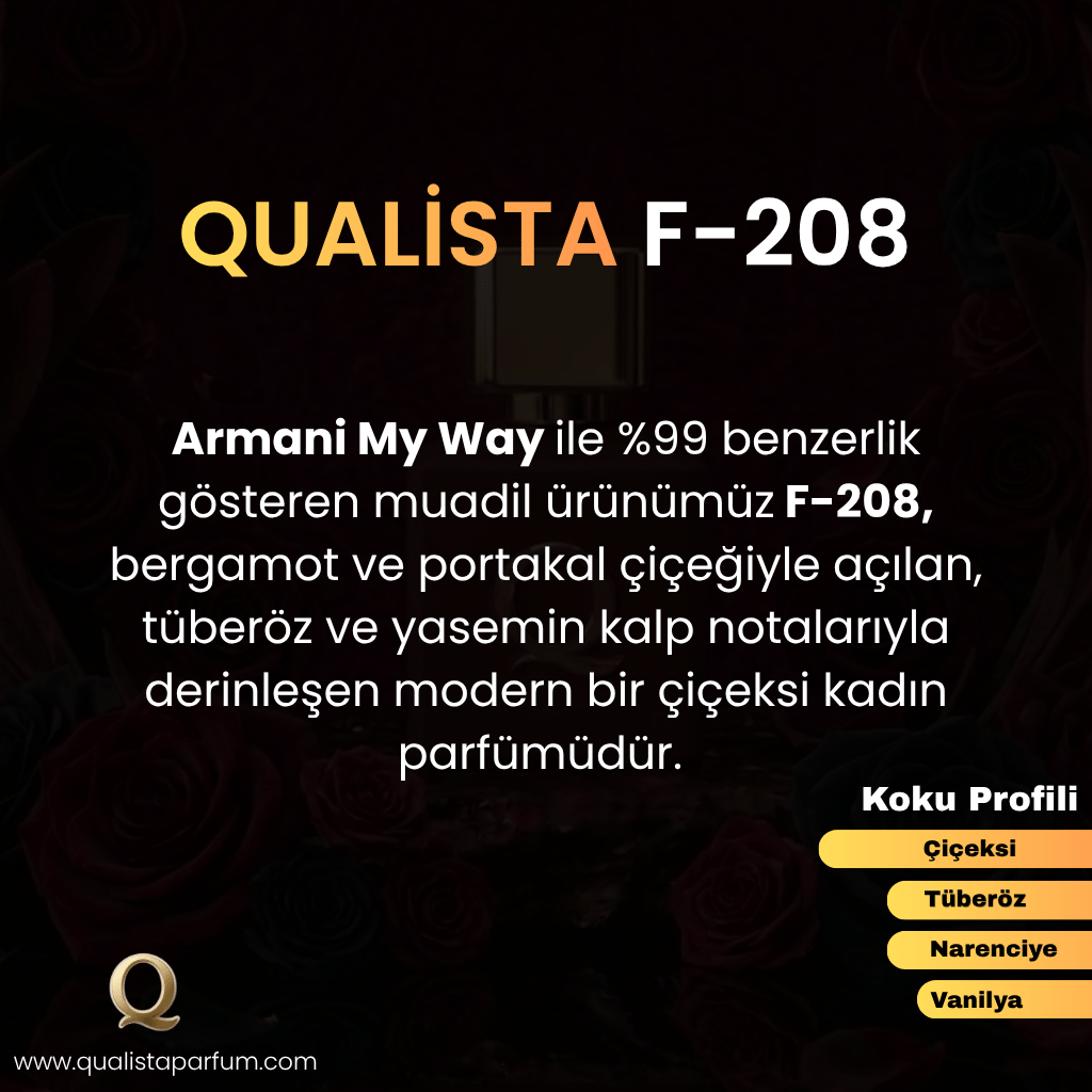 F 208 | Fresh 50ml Kadın Parfümü