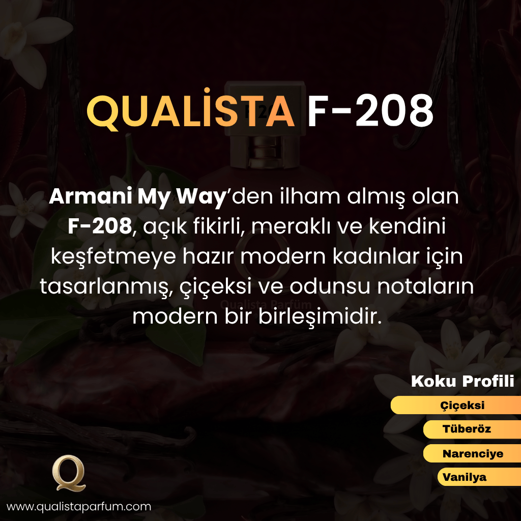 F 208 | Fresh 50ml Kadın Parfümü