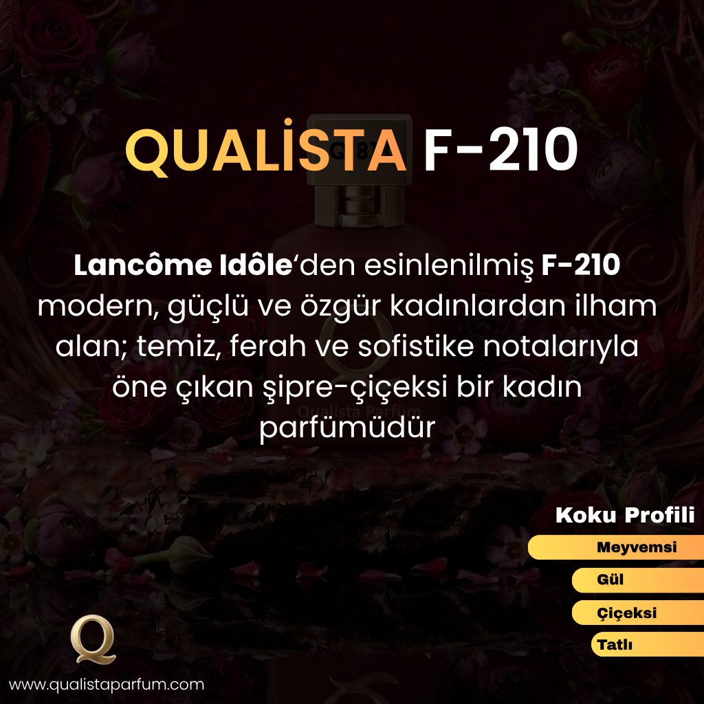 F 210 | Fresh 50ml Kadın Parfümü