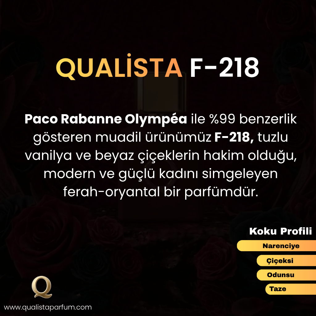 F 218 | Fresh 50ml Kadın Parfümü