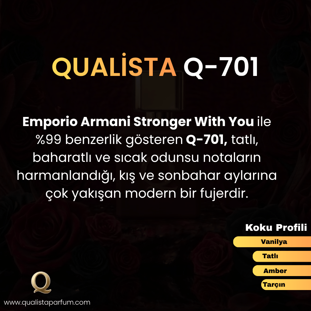 Q 701 | Quality 50ml Erkek Parfümü