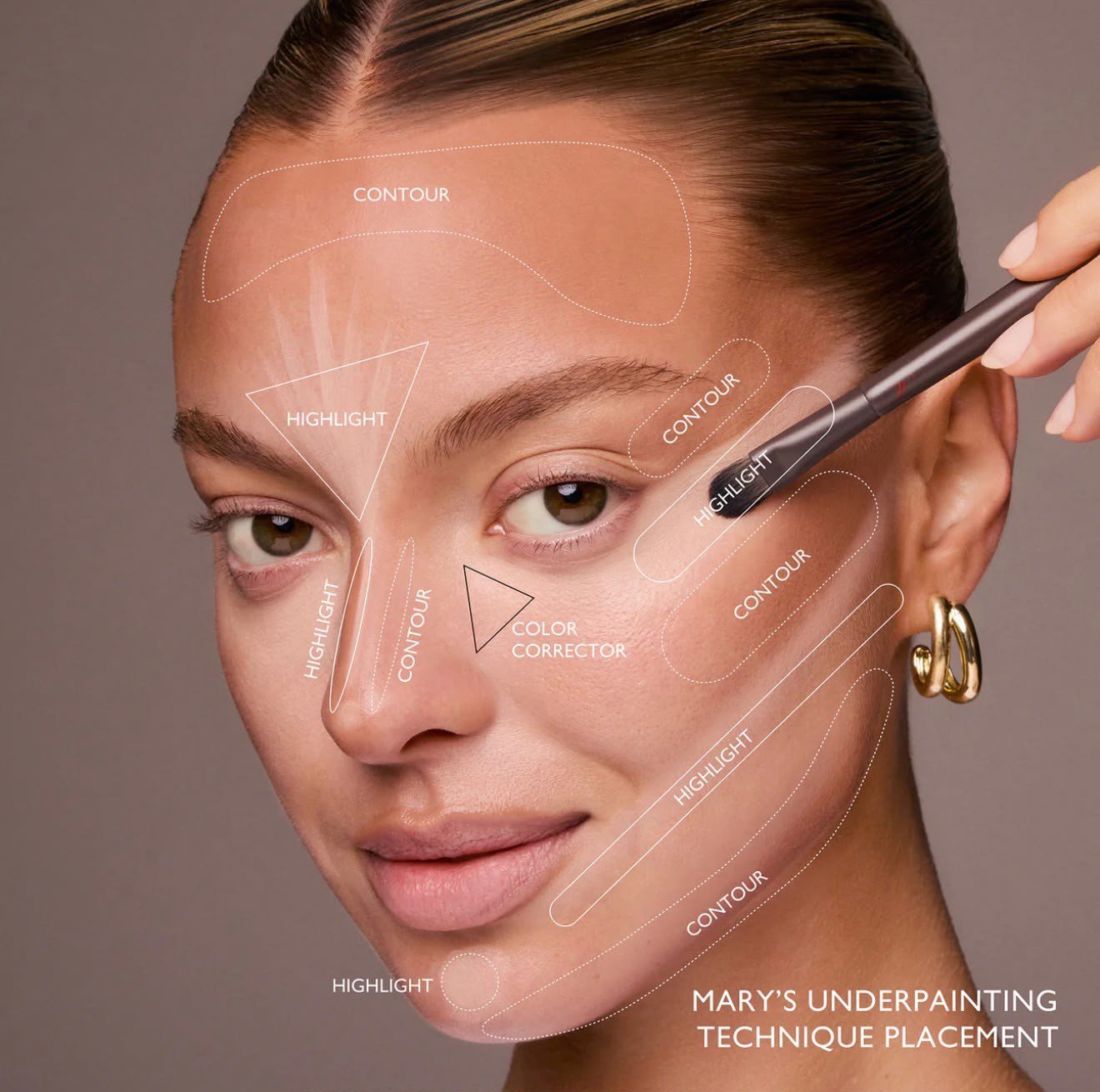 Underpainting Face Palette