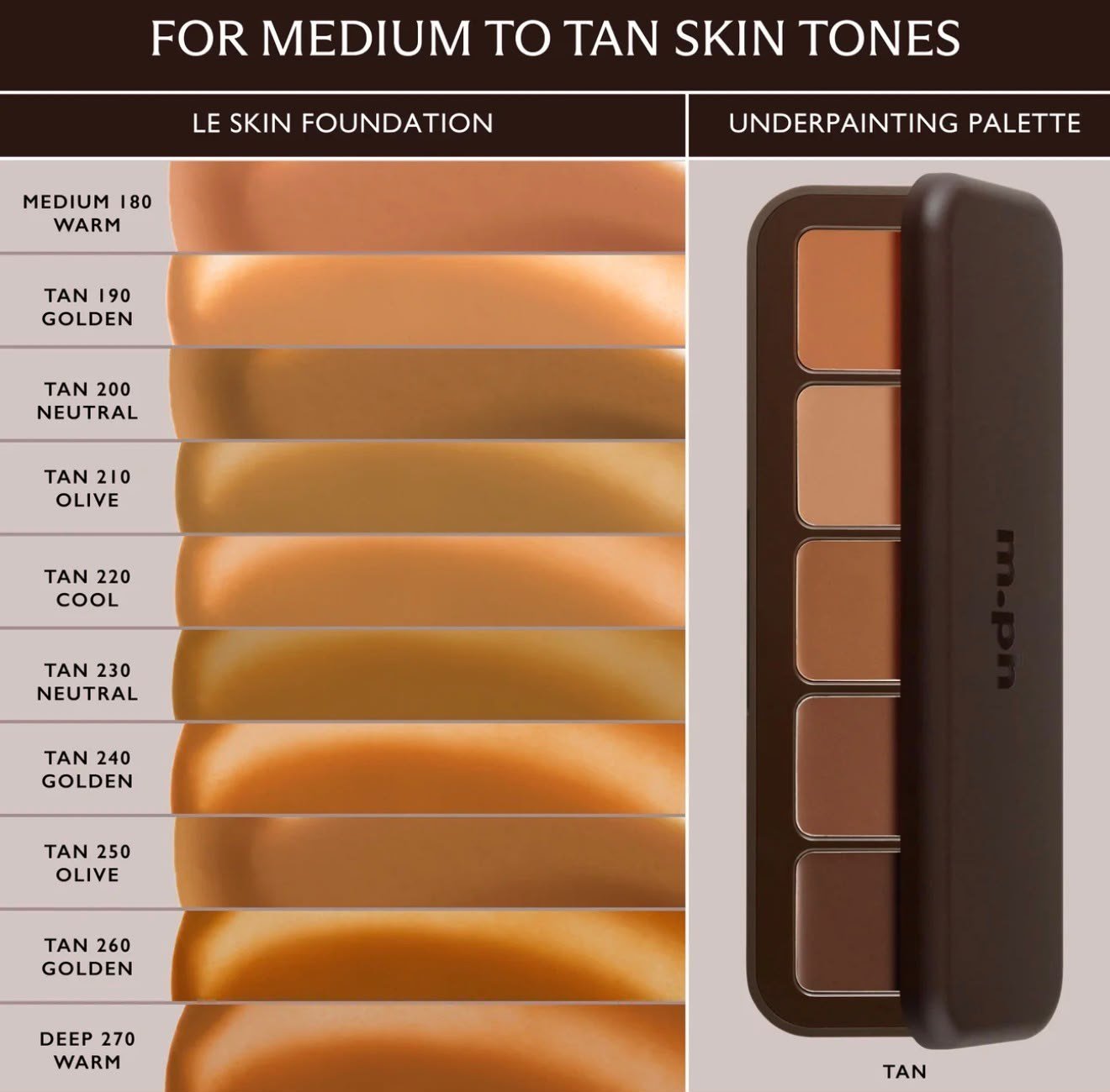 Underpainting Face Palette