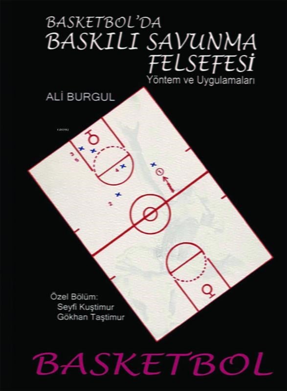 Basketbolda Baskılı Savunma Felsefesi