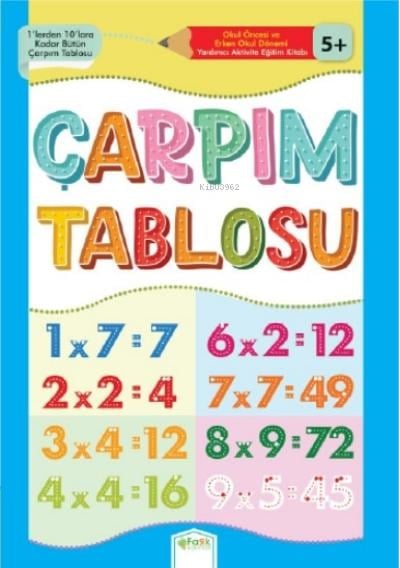 Çarpım Tablosu