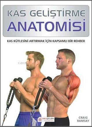 Kas Geliştirme Anatomisi