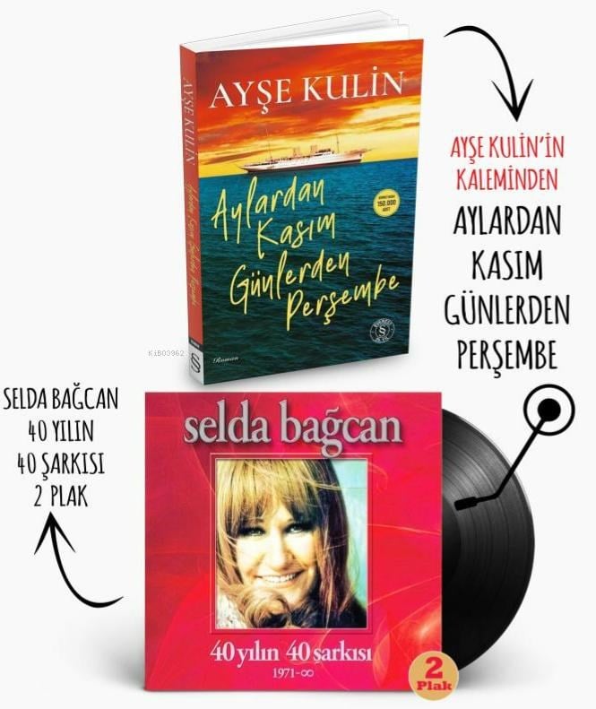 Plaklı Kitaplar - Aylardan Kasım Günlerden Perşembe
