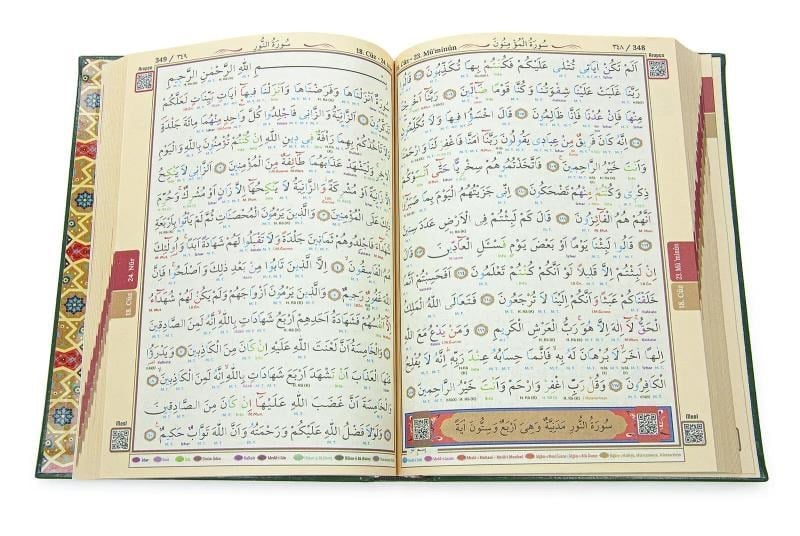 Satır Altı Tecvidli Kuranı Kerim - Bilgisayar Hatlı - Rahle Boy -  Koyu Yeşil Renk - Seda Yayınları